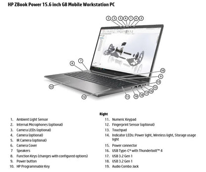 HP ZBook Power G8 15.6" Touch-i7 2TB SSD Win11 Pro (reacondicionado)