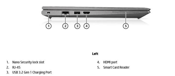 HP ZBook Power G8 15.6" Touch-i7 2TB SSD Win11 Pro (reacondicionado)